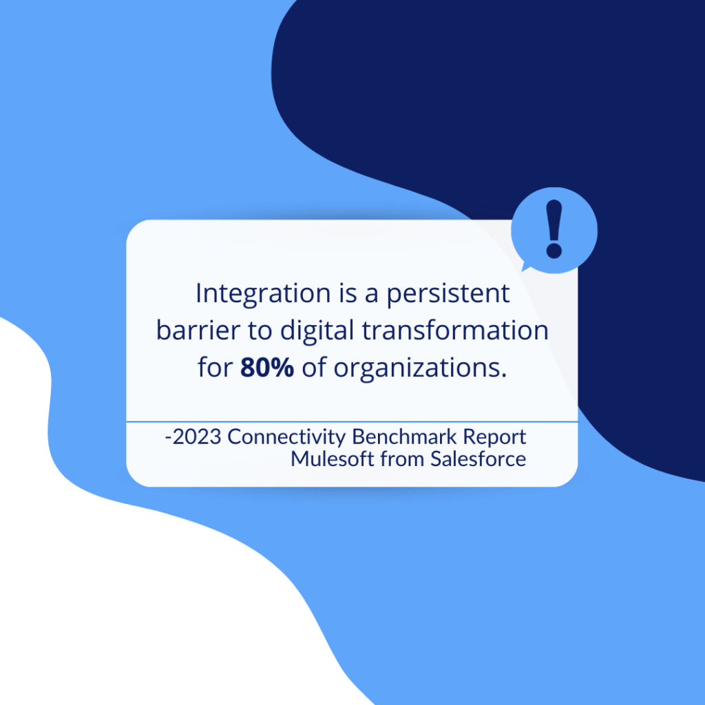 Integration Digital Transformation