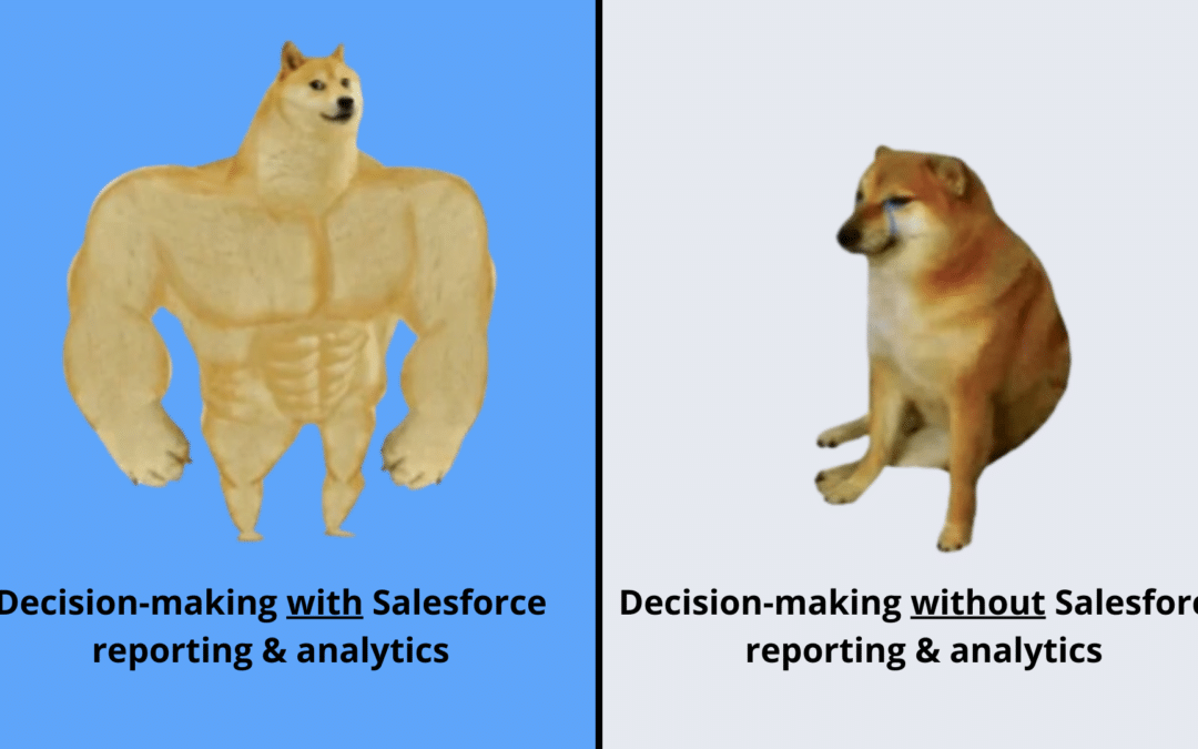 Transform Your Business with Salesforce Reporting and Analytics